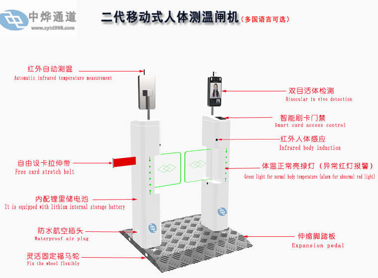 移動式人體測溫閘機